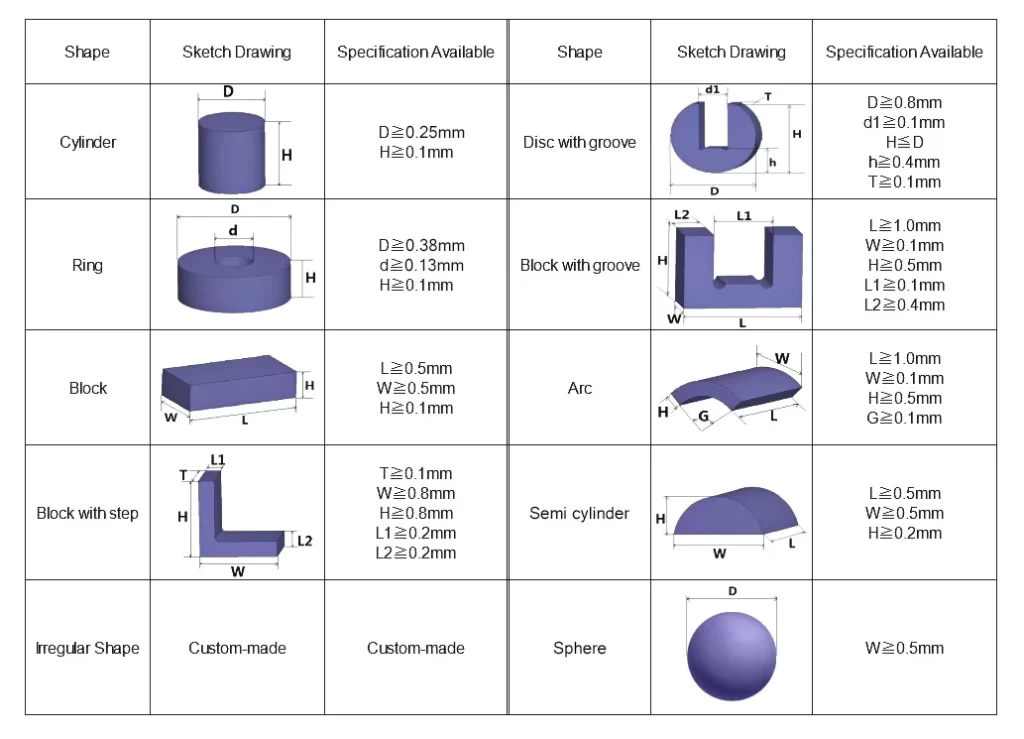 Mikromagnete 5 Mikromagnet – 1024 × 739